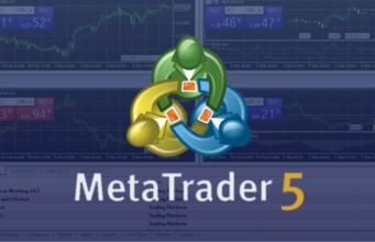 How MetaTrader 5 Helps You Stay in Control During Fast Market Conditions