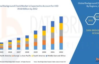 Unlocking the Background Check Market: Insights, Innovations, and Industry Impact Background Check Market