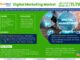 Digital Marketing Market Key Players, Trends and Forecast Report 2030