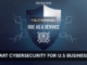 Fully Managed SOC as a Service by SNSKIES: The Future of U.S. Business Cybersecurity Fully Managed SOC
