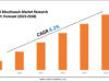Mouthwash Market Companies, Share and Outlook Report 2030 Global Mouthwash Market Research Report