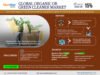In-Depth Research on Organic or Green Cleaner Market | Drivers & Opportunities