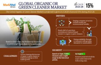 In-Depth Research on Organic or Green Cleaner Market | Drivers & Opportunities