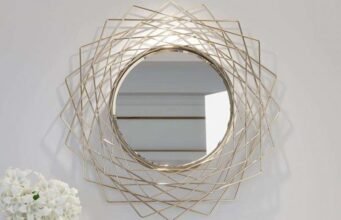 Wall Mirror Direction According to Vastu: Do’s and Don’ts Wall mirror