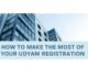 How to Make the Most of Your Udyam Registration Certificate Online How to Make the Most of Your Udyam Registration
