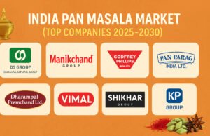 India Pan Masala Market Companies, Scope and Forecast View 2030 India Pan Masala Market