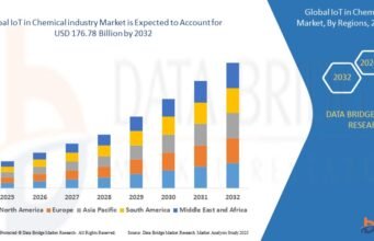 Challenges and Opportunities of IoT Adoption in the Chemical Industry IoT in Chemical industry Market