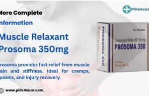 What is Prosoma 350mg? Common Questions Answered Prosoma 350mg tablet pack with muscle pain relief concept in the background.