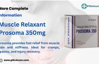 What is Prosoma 350mg? Common Questions Answered Prosoma 350mg tablet pack with muscle pain relief concept in the background.
