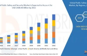 Public Safety and Security Market: Safeguarding Communities Through Advanced Technologies Public Safety and Security Market