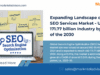 SEO Services Market Companies, Scope and Forecast Overview 2030 SEO Services Market