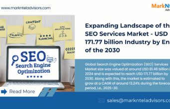 SEO Services Market Companies, Scope and Forecast Overview 2030 SEO Services Market