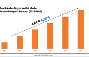 Saudi Arabia Digital Wallet Market Companies, Share and Outlook Report 2030 Saudi Arabia Digital Wallet Market Research Report
