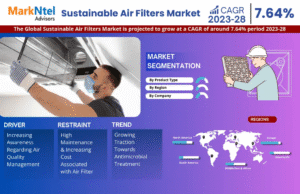 Comprehensive Sustainable Air Filters Market Forecast | Key Players & Analysis