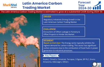 Find Growth Opportunities in Latin America Carbon Trading Market – Get Our 2024-30 Report