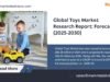 Toys Market Dynamics, Growth and Data-Driven Report 2030 Toys Market