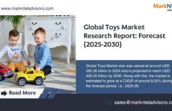 Toys Market Dynamics, Growth and Data-Driven Report 2030 Toys Market
