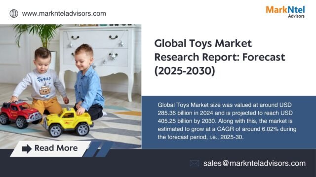 Toys Market
