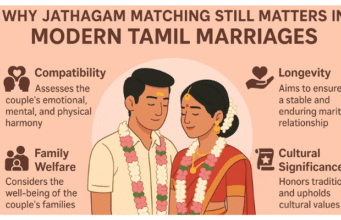 Why Jathagam Matching Still Matters in Modern Tamil Marriages Why Jathagam Matching Still Matters in Modern Tamil Marriages