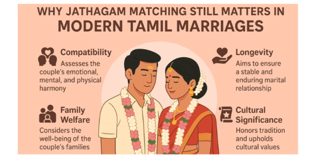 Why Jathagam Matching Still Matters in Modern Tamil Marriages