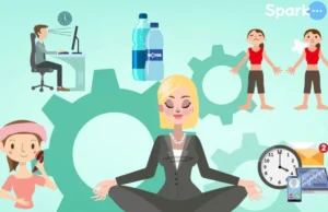 Employee Wellbeing App in UK for Workplace Health and Success Employee Wellbeing App