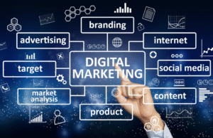 Grow Your Brand Online with Digital Gorilla’s Expert Services Digital Marketing Agency in Faridabad