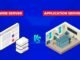 App Server vs Web Server: Understanding the Difference (2025 Guide) App vs web server