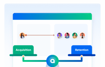 Building Brand Loyalty in Malaysia: How Cashback, CRM, and Loyalty Programs Drive Customer Retention