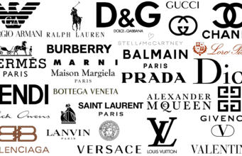 Top 5 Global Brands Successfully Using Digital Fabric Printing – Case Studies digital textile printing