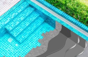 Why Dubai’s High-Rise Developers Prefer Cementitious Waterproofing? Cementitious Waterproofing in Dubai UAE