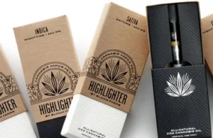 What Are the Best Materials for Custom Cannabis Boxes? custom cannabis boxes