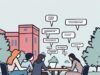 How Universities Detect ChatGPT