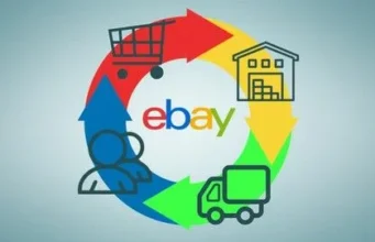 The Rise of eBay Dropshipping Automation in 2025 ebay dropshipping automation
