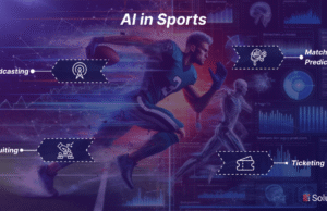 AI & Analytics Changing Sports in 2025 Sports in 2025