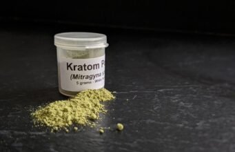 What You Need to Know Before Buying Kratom for Sale Online What You Need to Know Before Buying Kratom for Sale Online