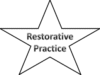 Restorative Practices for Urban Schools: A Structured Guide for Positive Change restorative practice questions