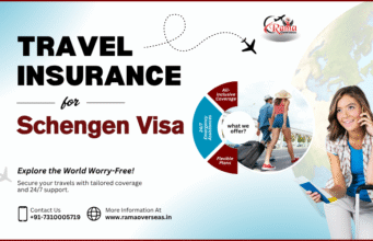 Need Travel Insurance for a Schengen Visa? Here’s Everything You Must Know! Travel Insurance for Schengen visa