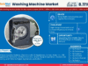 Washing Machine Market Size, Share & Future Trends – Research Report